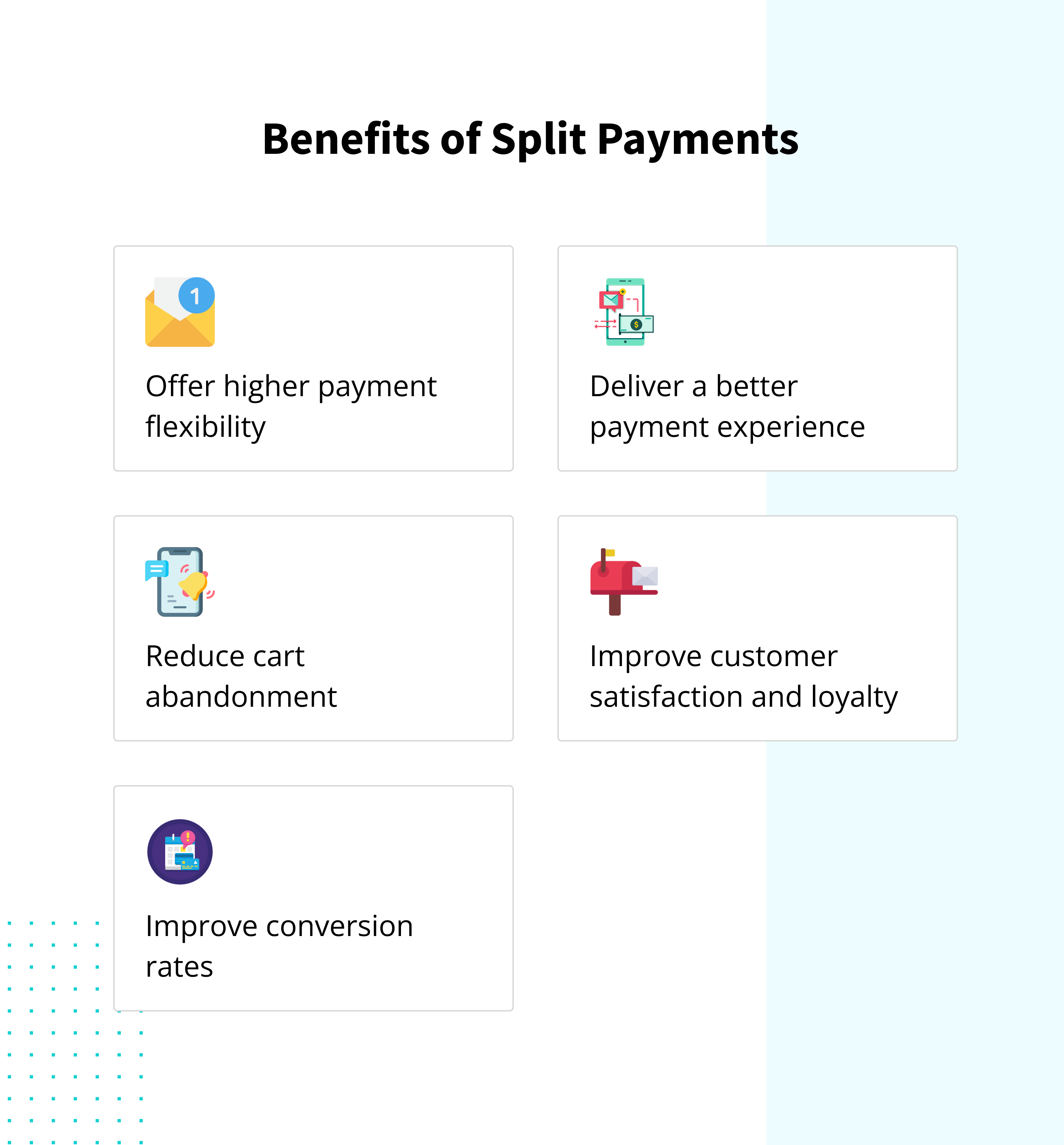 can-you-split-payments-on-ebay-frequently-askd